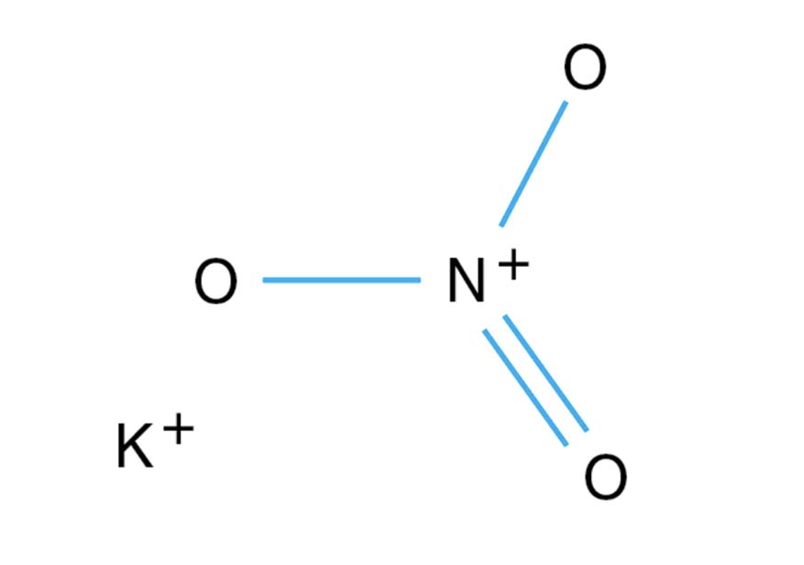 Potassium Nitrate